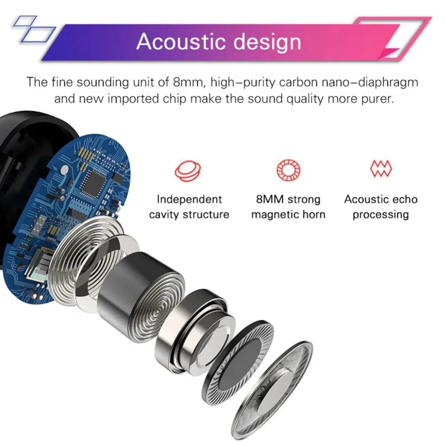 Bluetooth Wireless Earbuds