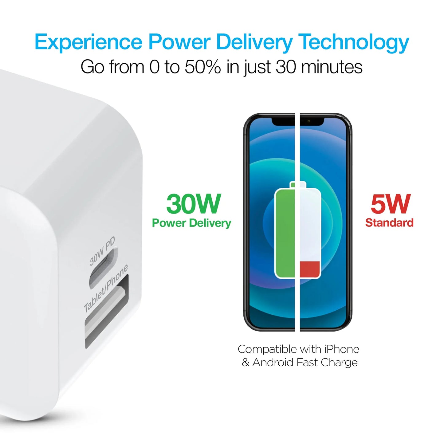 Naztech 30W USB-C PD Dual Output Fast Wall Charger White