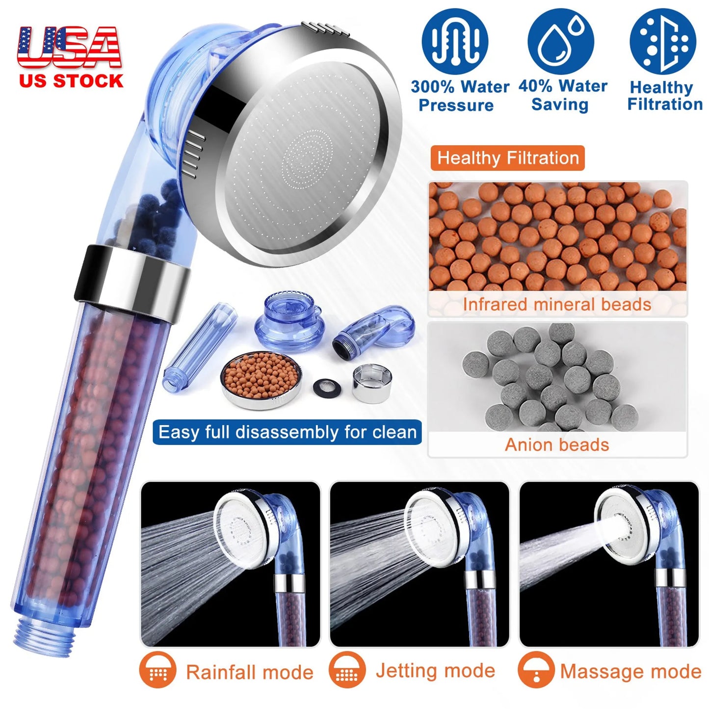 Ionic Filtration Shower