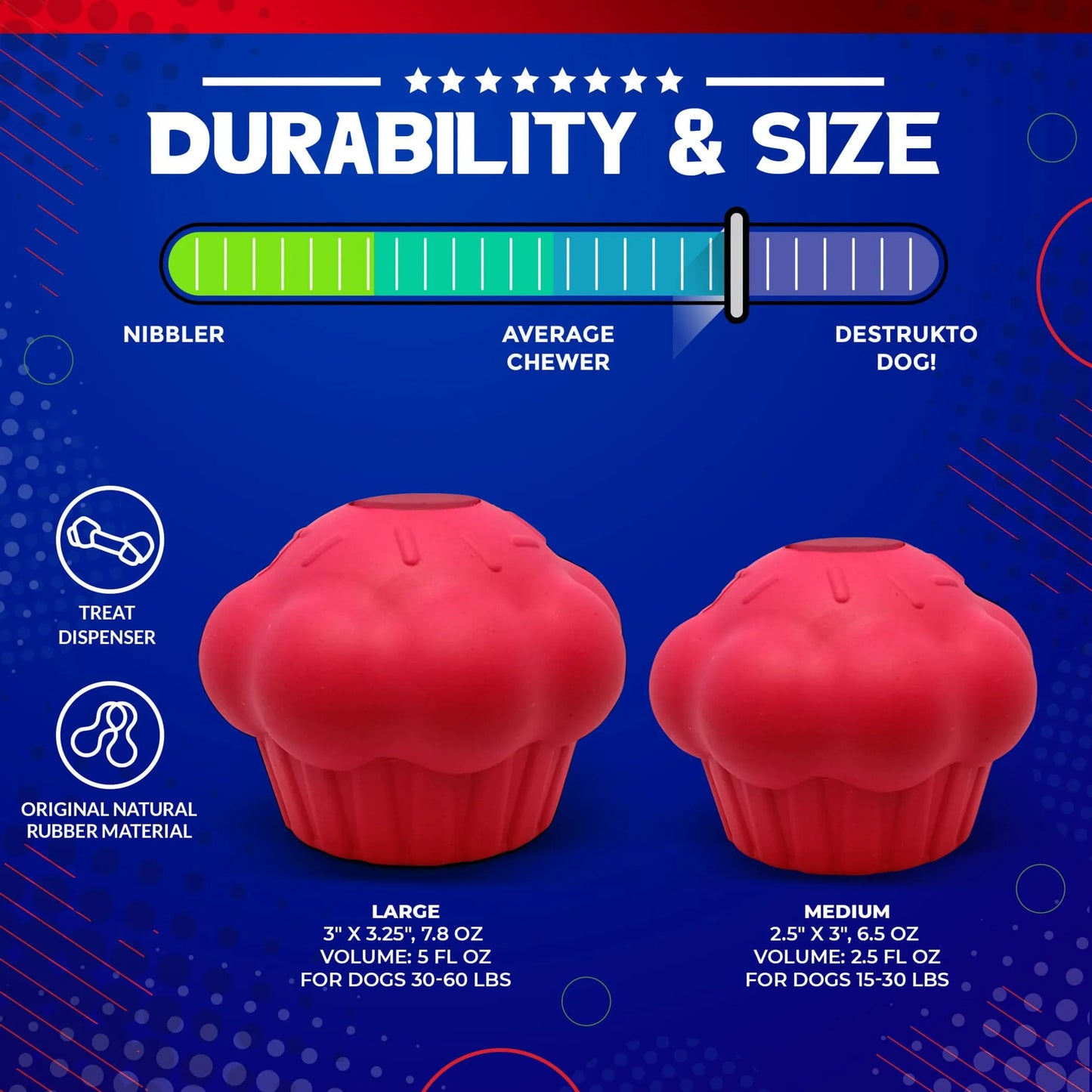 Cupcake eDispenser - Durable Rubber Chew Toy & Treat Dispenser