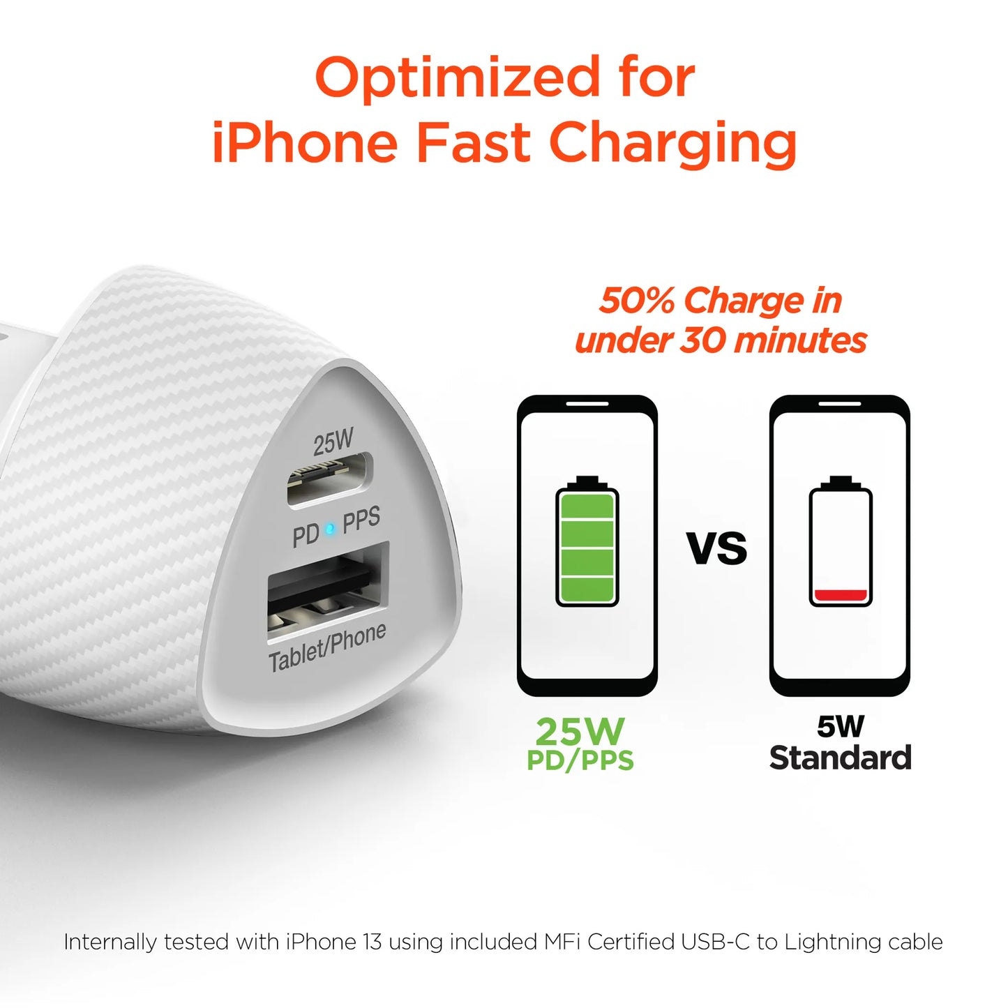 HyperGear SpeedBoost 25W USB-C PD + 12W USB Fast Car Charger with PPS | 4ft MFi Lightning Cable